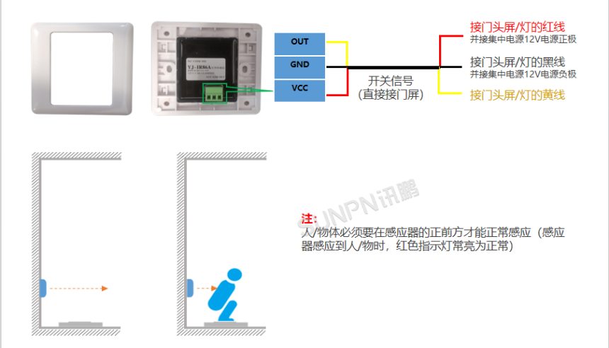 深圳讯鹏智慧公厕-红外人体感应器接线图