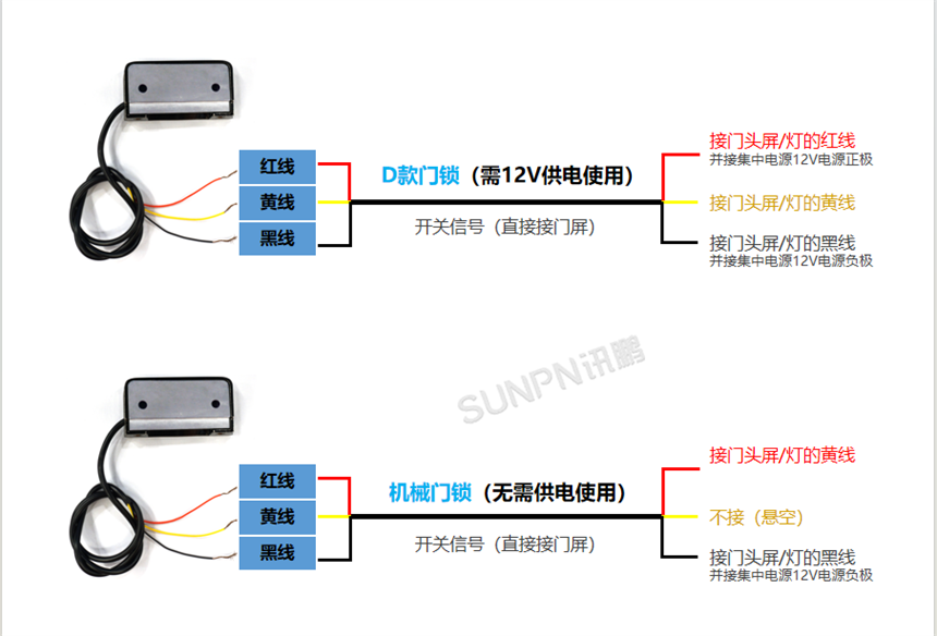 深圳讯鹏智慧公厕-智能门锁开关接线图