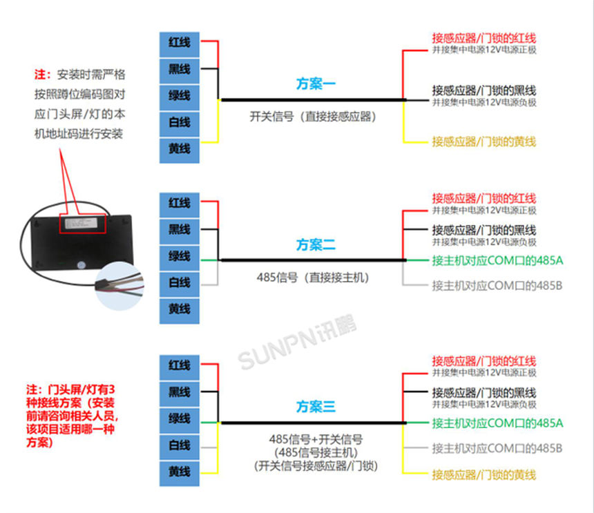 深圳讯鹏智慧公厕-有无人指示灯接线图