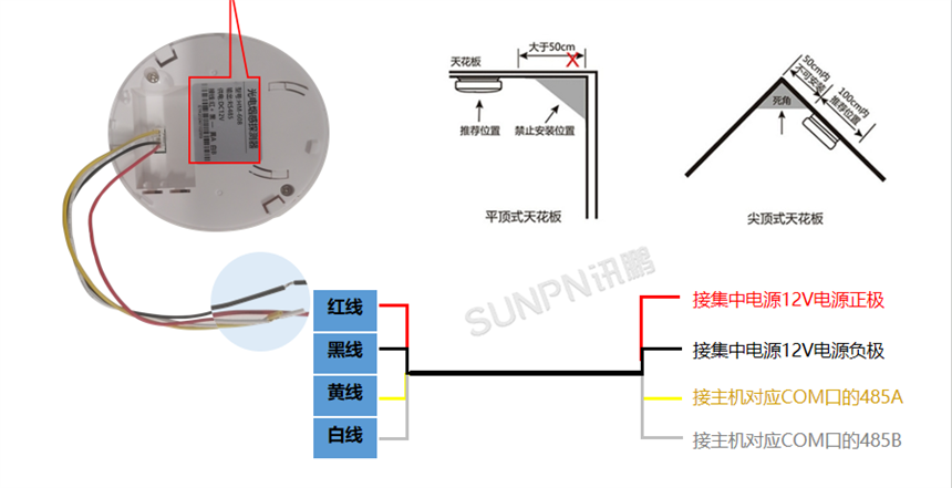 深圳讯鹏智慧公厕-烟雾感应器接线图