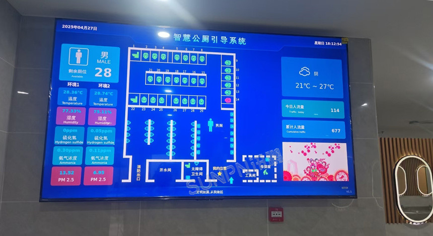 讯鹏科技智慧公厕系统-大屏引导
