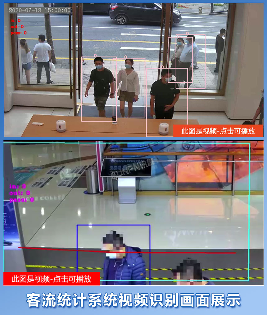 讯鹏科技客流统计解决方案-视频识别展示