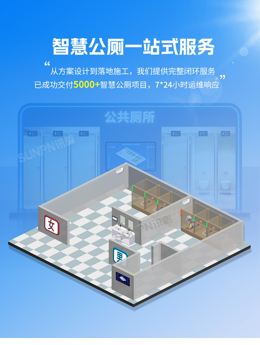讯鹏科技智慧公厕-已交付五千+项目 讯鹏科技智慧公厕-已交付五千+项目