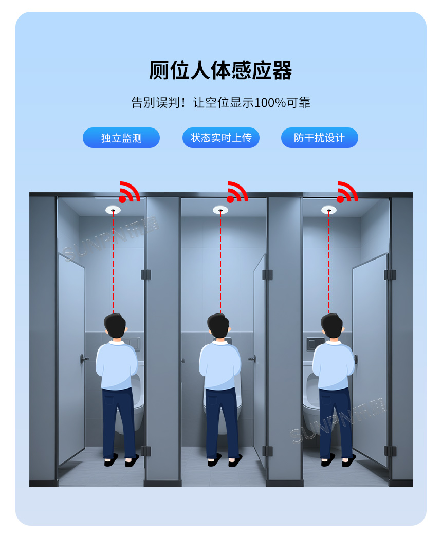 讯鹏科技智慧公厕-精准感应 讯鹏科技智慧公厕-精准感应