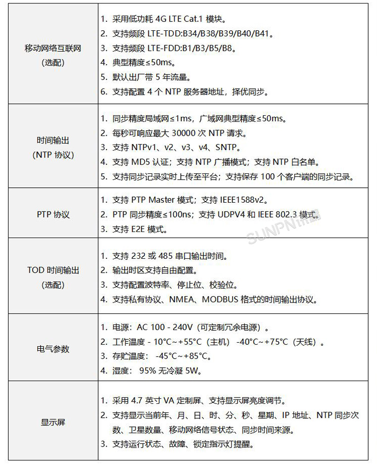 讯鹏科技NTP时钟服务器参数