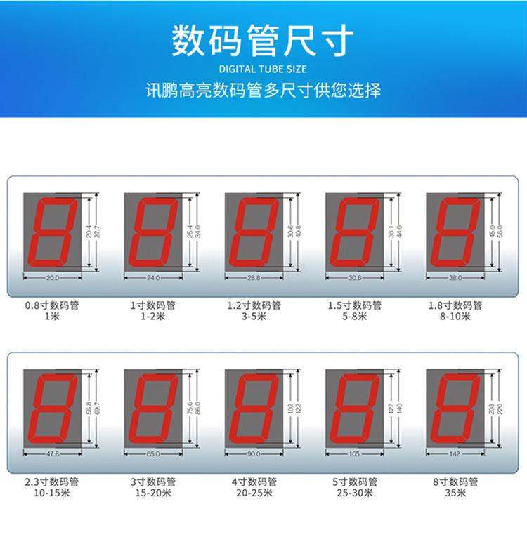 讯鹏LED电子值班牌-数码管尺寸定制