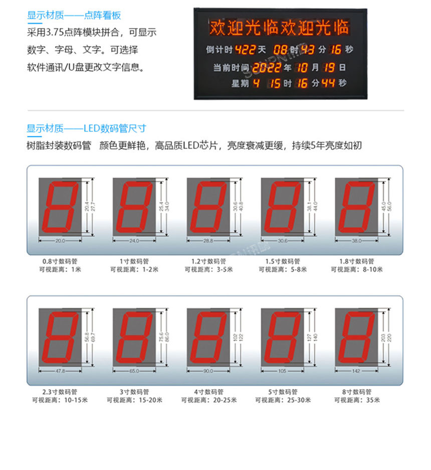 讯鹏天数倒计时牌-定制灵活 讯鹏天数倒计时牌-定制灵活