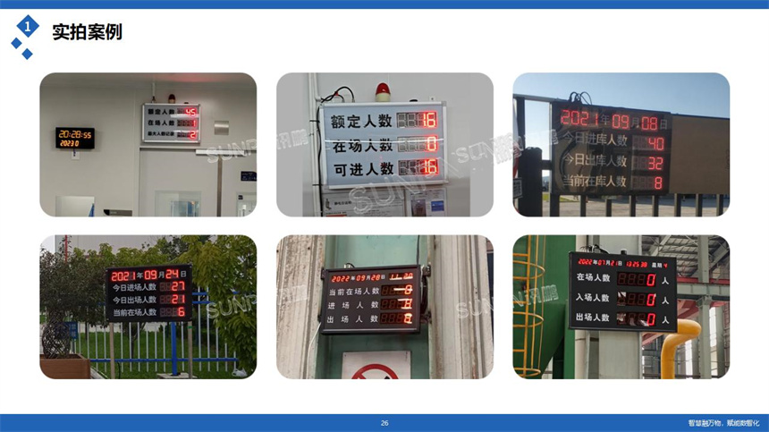 讯鹏科技客流统计系统案例实拍