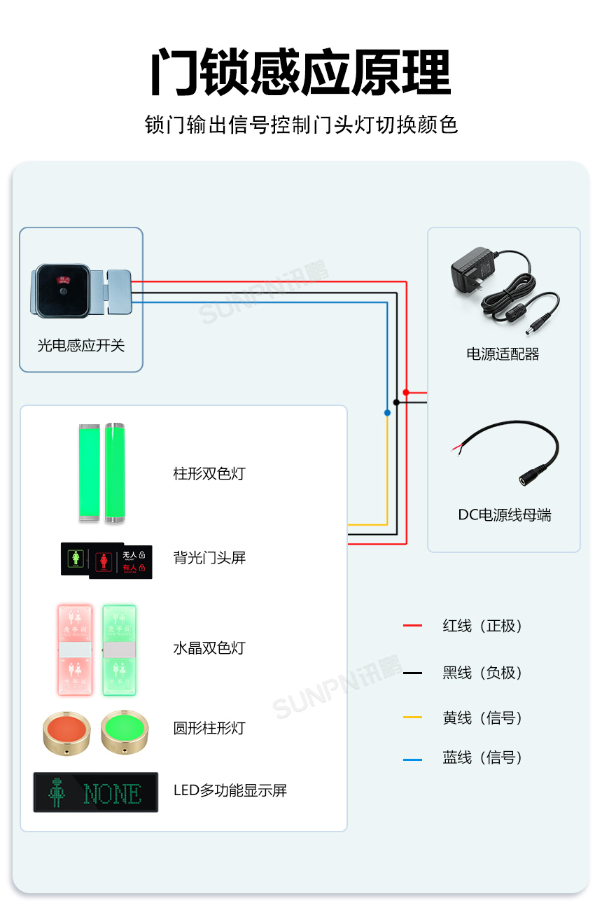 讯鹏科技智能门锁布线图示