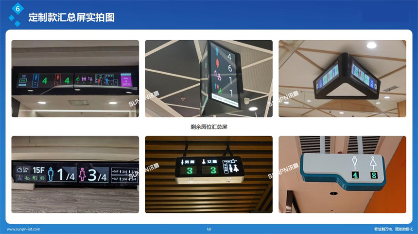 讯鹏智慧公厕系统案例展示