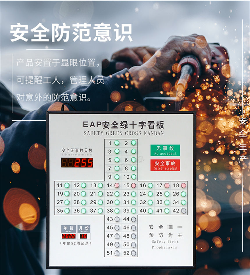 讯鹏 EAP 安全生产记录看板-双色显示状态 讯鹏 EAP 安全生产记录看板-双色显示状态