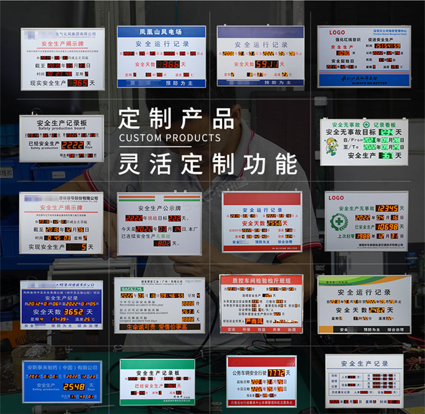 讯鹏 EAP 安全生产记录看板-灵活定制 讯鹏 EAP 安全生产记录看板-灵活定制