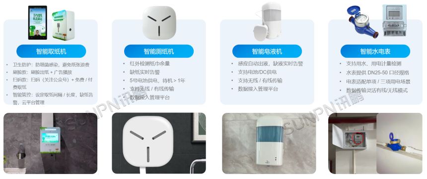 智慧公厕-能耗管理