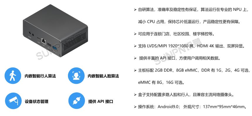 AI视觉计算网关 AI视觉计算网关