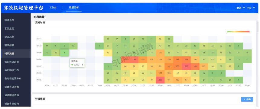 基础云平台 基础云平台