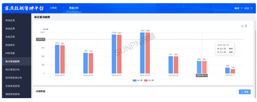 基础云平台 基础云平台