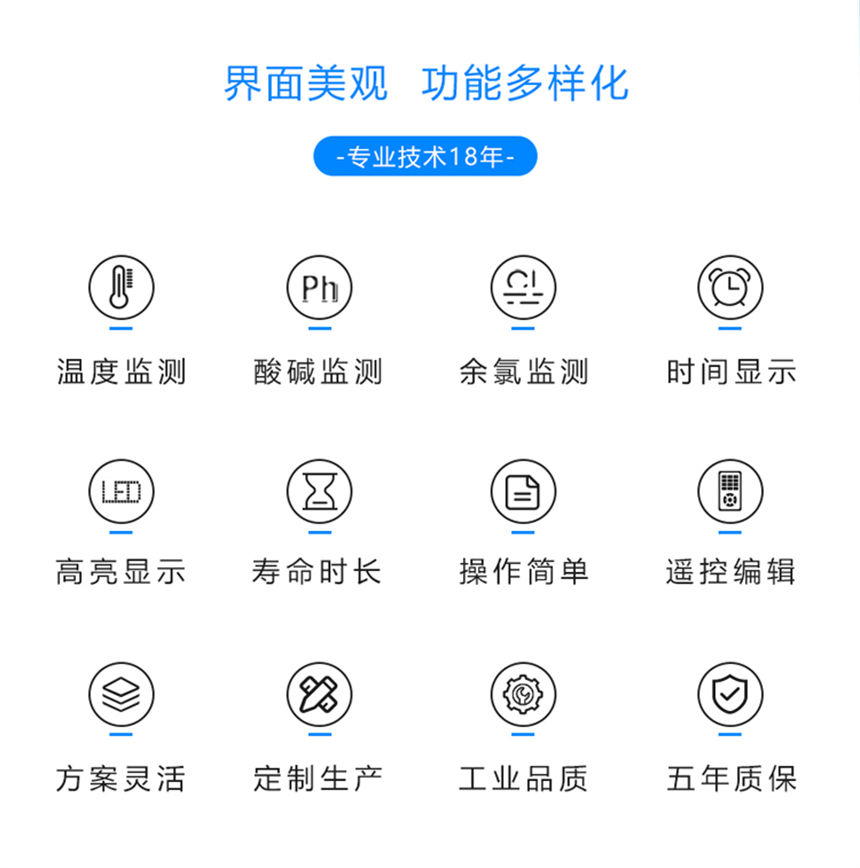 讯鹏科技水质监测牌功能多元