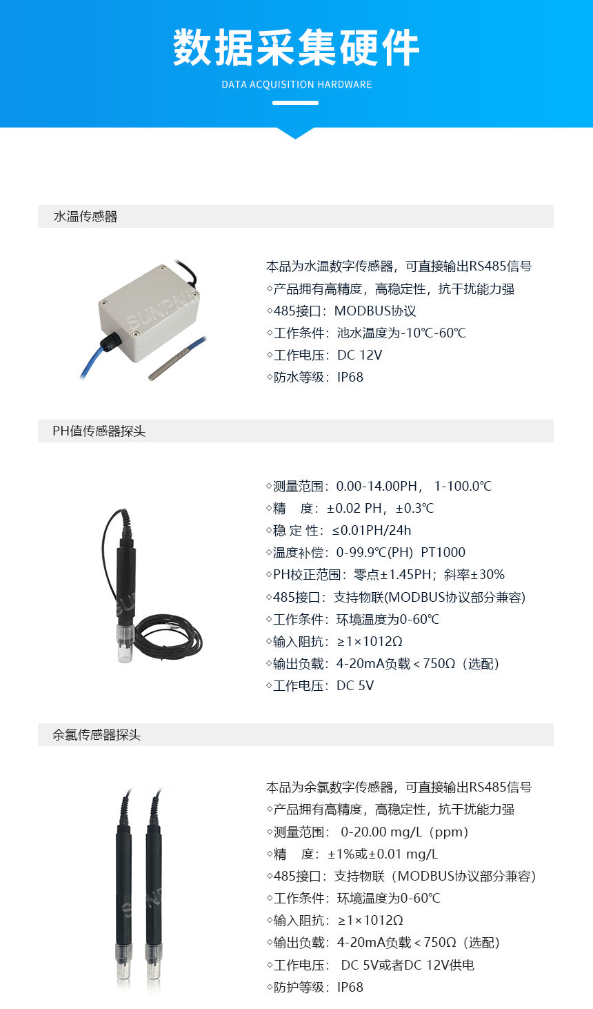 讯鹏科技水质监测牌采集硬件参数