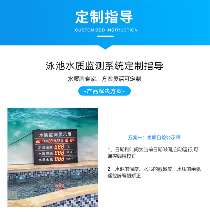 讯鹏科技水质监测牌定制指导