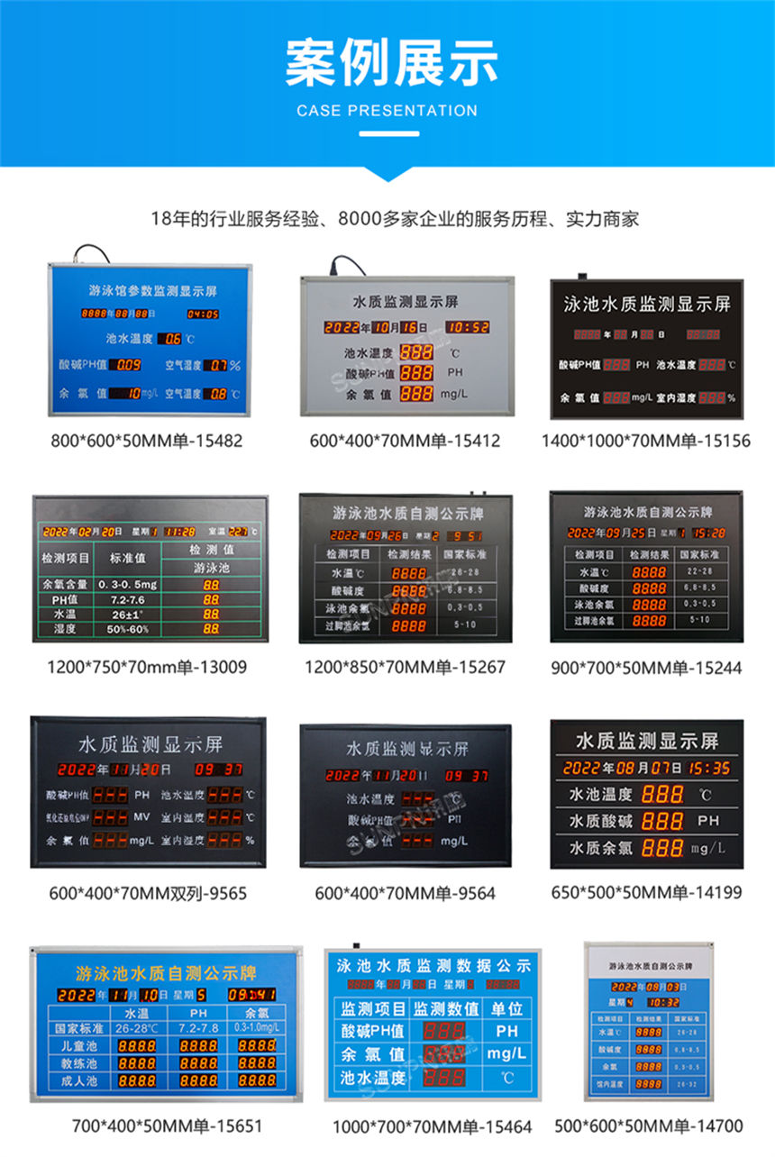 讯鹏科技水质监测牌案例展示