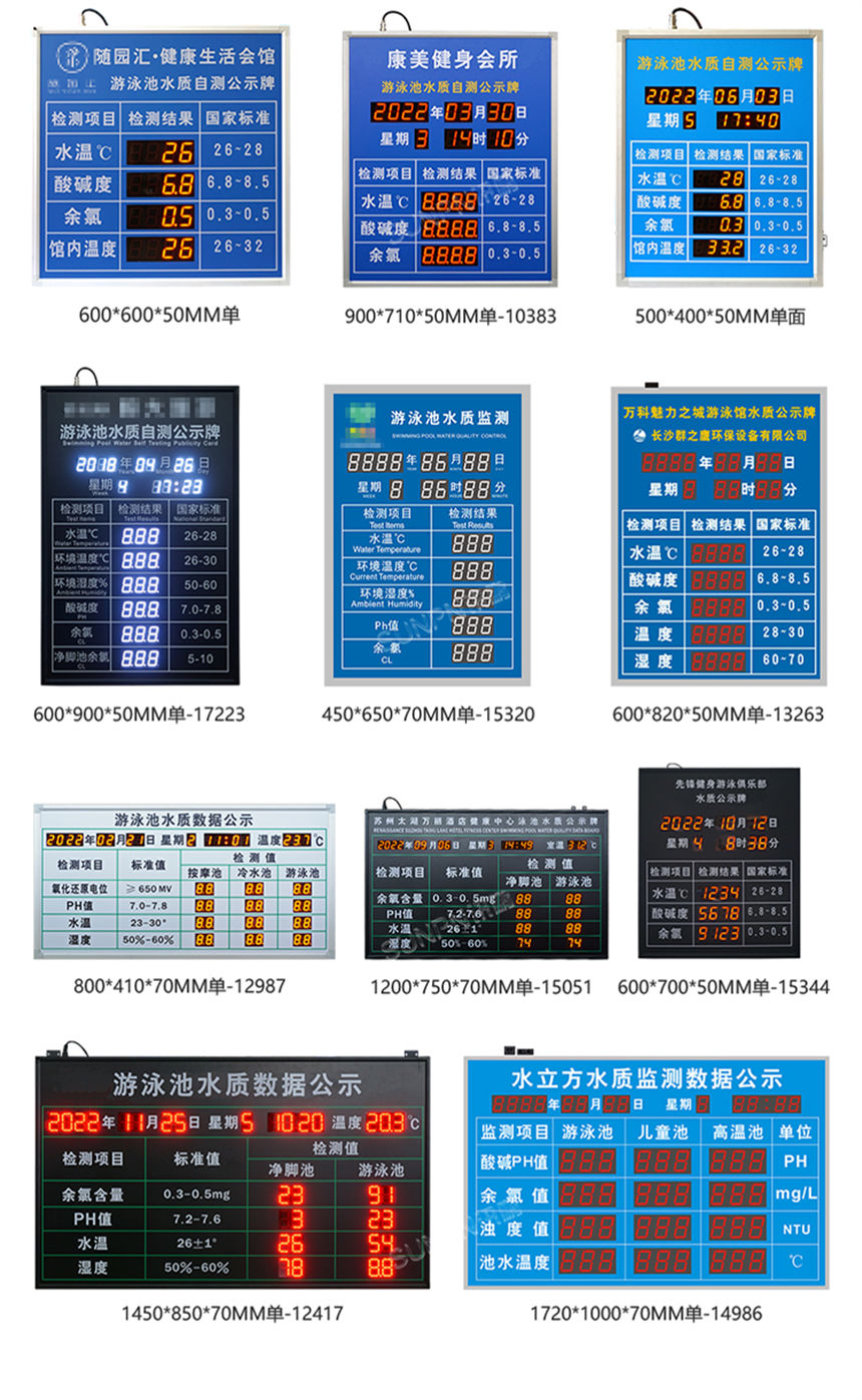 讯鹏科技水质监测牌案例展示
