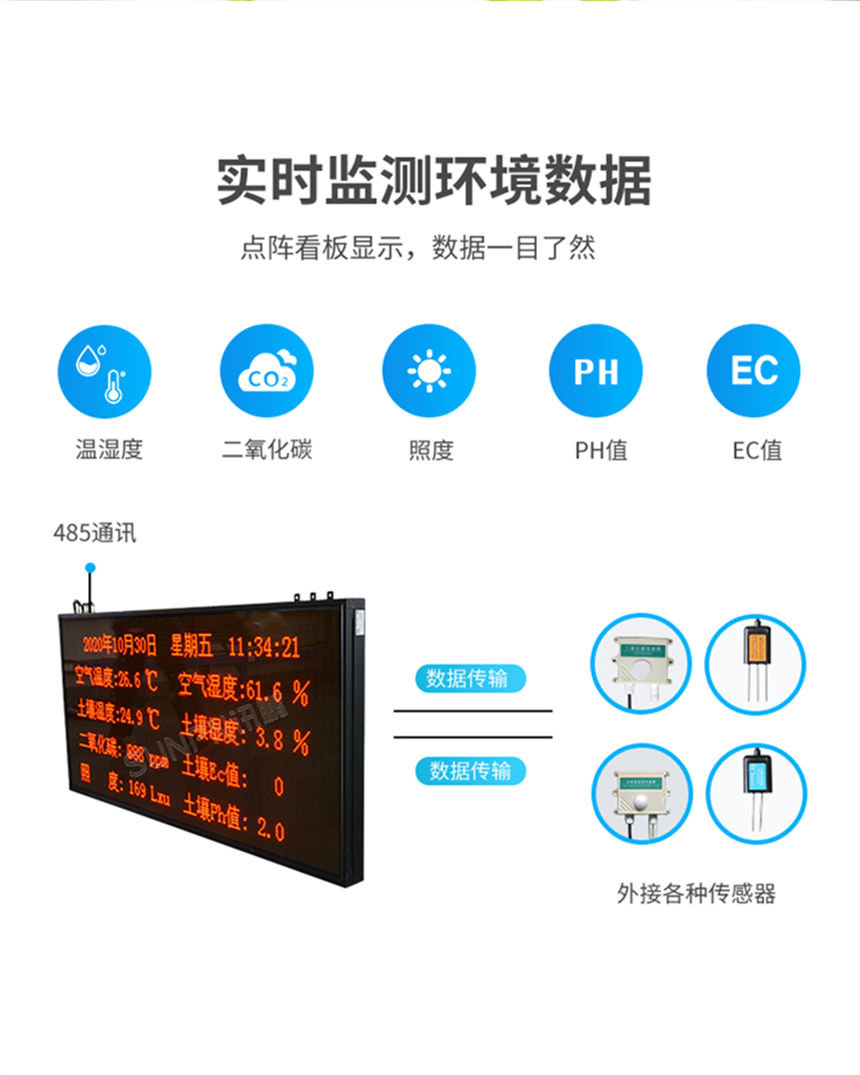 讯鹏科技环境数据采集屏精准采集