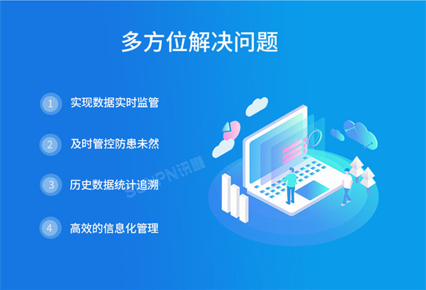 讯鹏科技环境数据采集屏高效管控