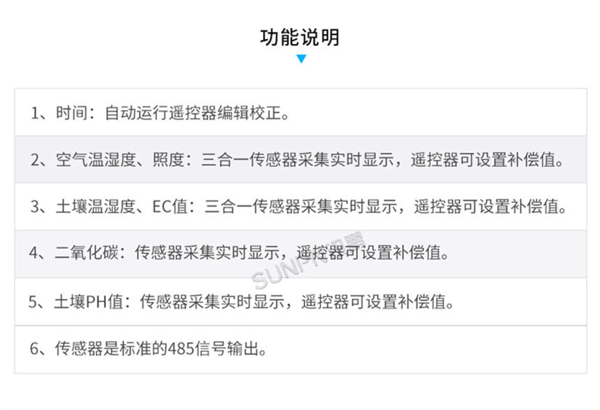 讯鹏科技环境数据采集屏产品说明