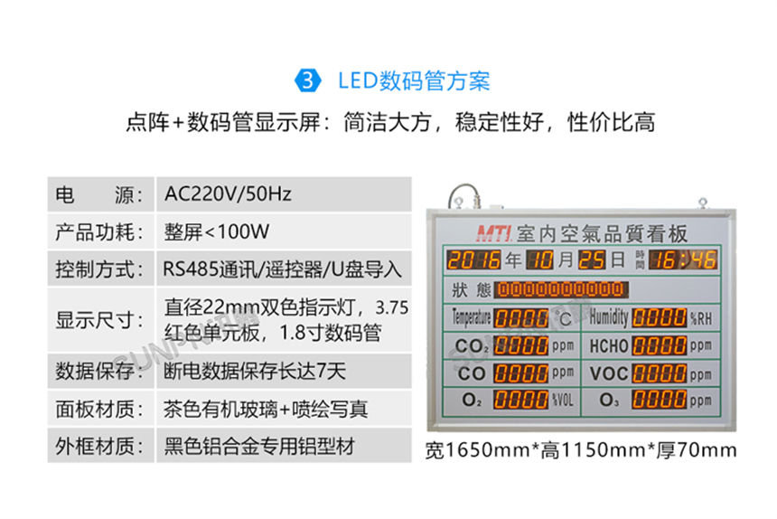 讯鹏科技环境数据采集屏显示方式