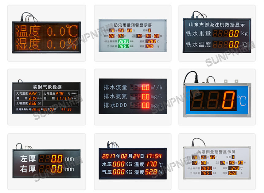 讯鹏科技环境数据采集屏案例参考