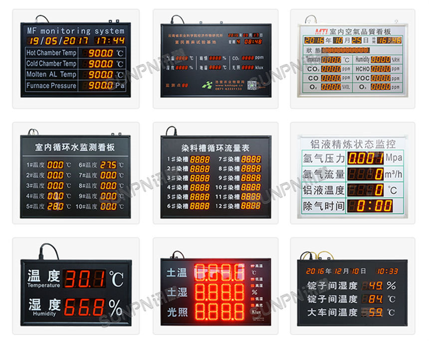 讯鹏科技环境数据采集屏案例参考