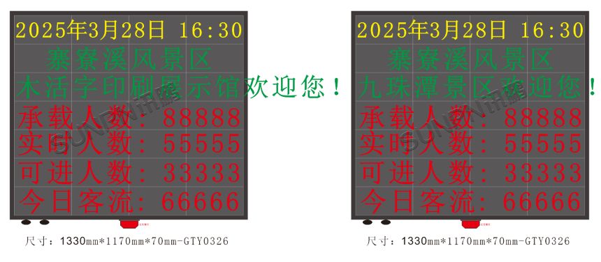 讯鹏科技客流统计系统效果图