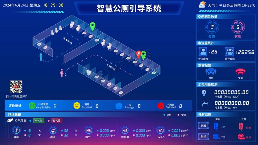 讯鹏智慧公厕引导系统