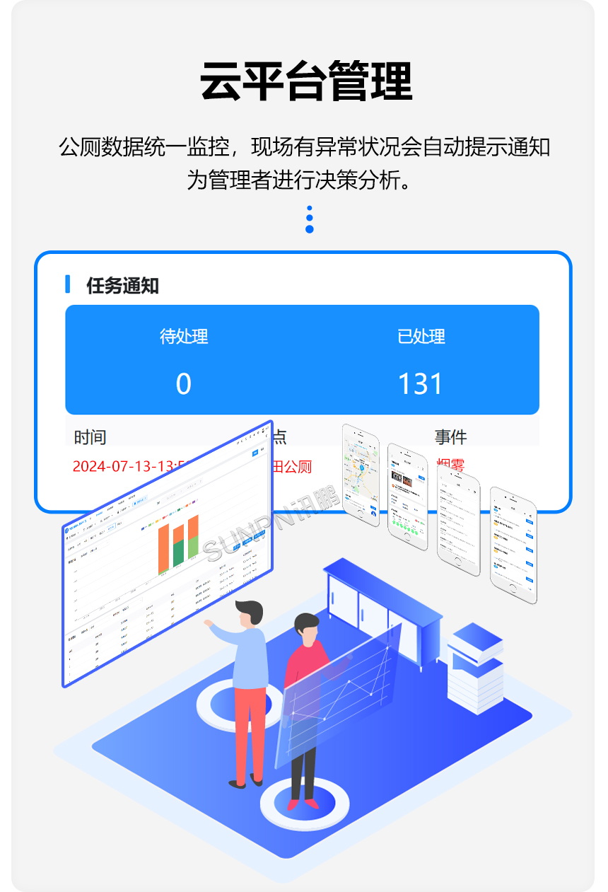 讯鹏科技智慧公厕系统-云平台管理