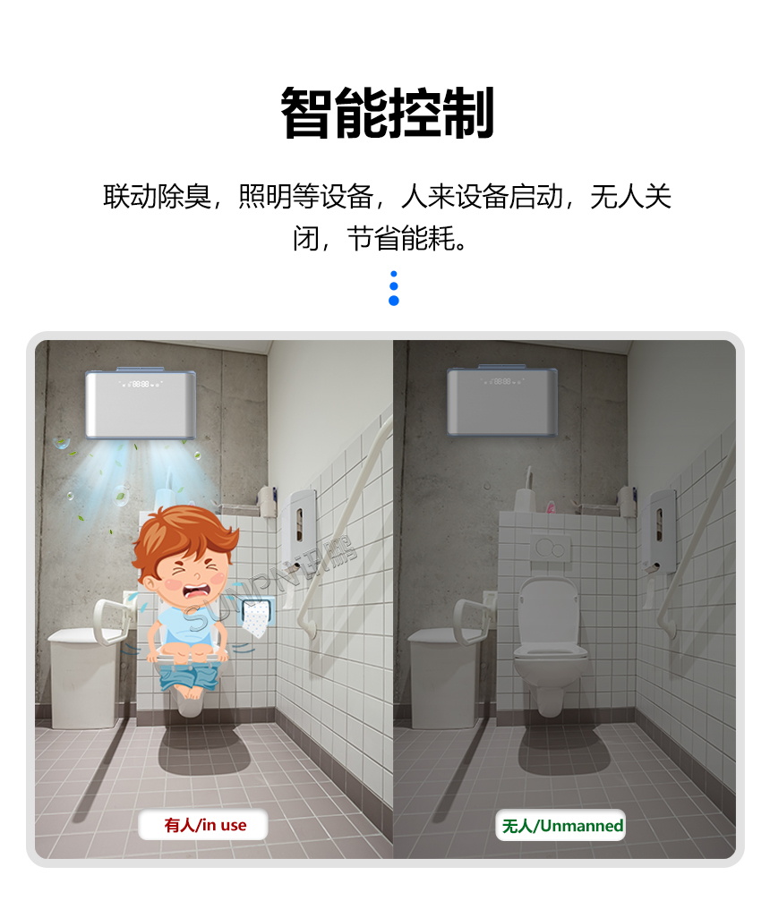 讯鹏科技智慧公厕系统-硬件控制