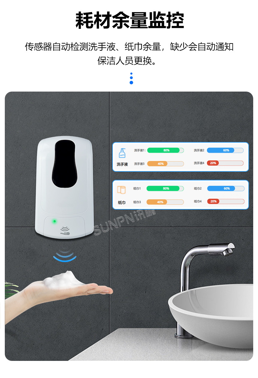 讯鹏科技智慧公厕系统-耗材余量监测