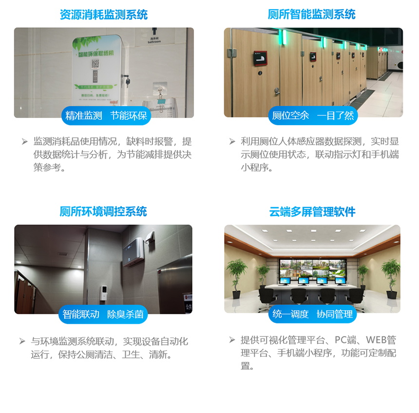 讯鹏科技智慧公厕系统-实施效果