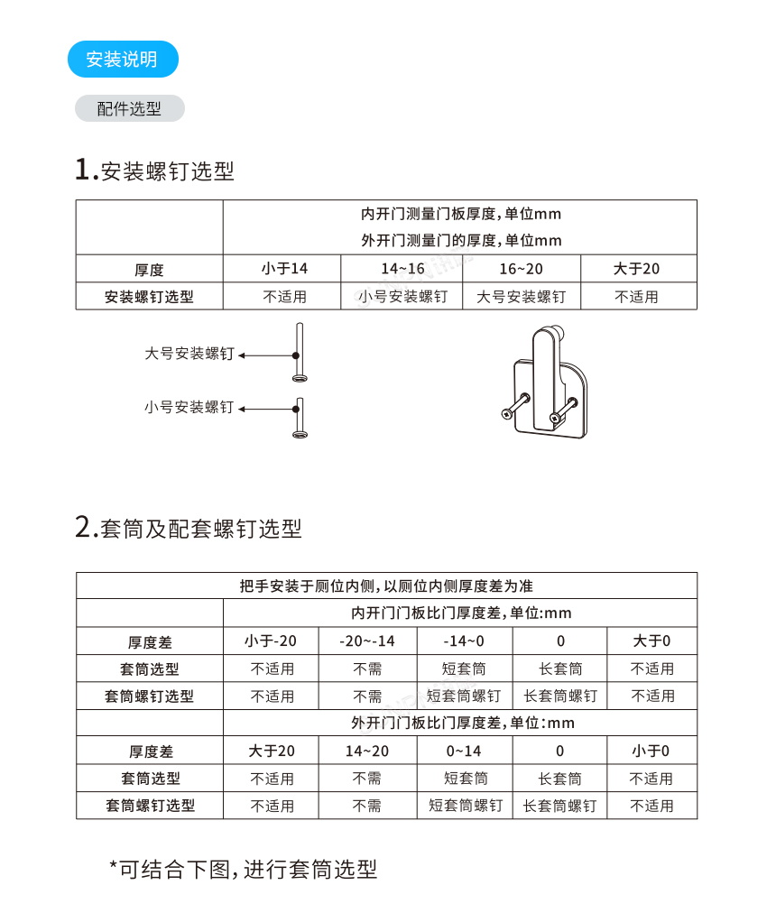 讯鹏科技智慧公厕自发电门锁开关安装
