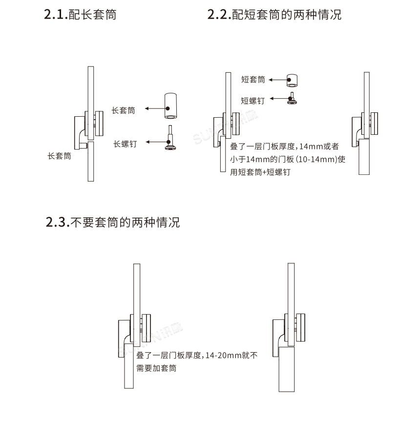 讯鹏科技智慧公厕自发电门锁开关安装