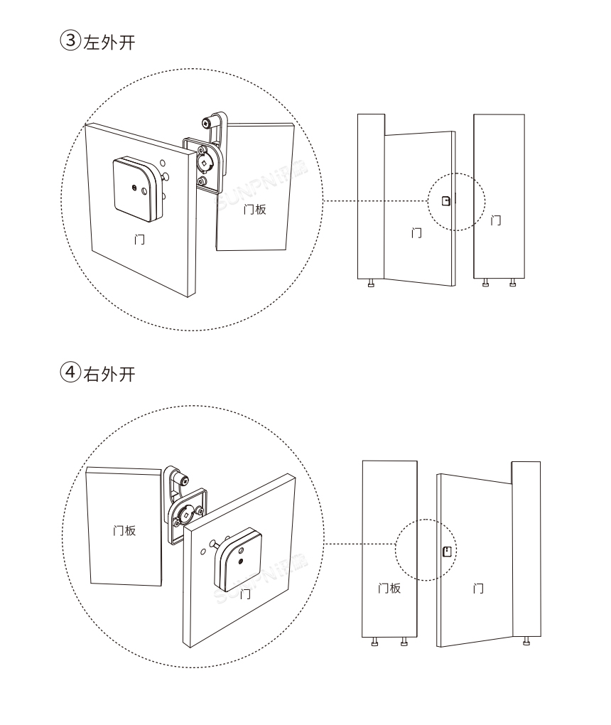 讯鹏科技智慧公厕自发电门锁开关安装