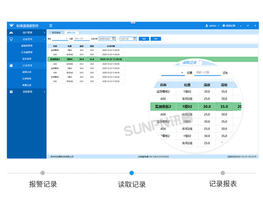 讯鹏温湿度监控系统客户端界面展示