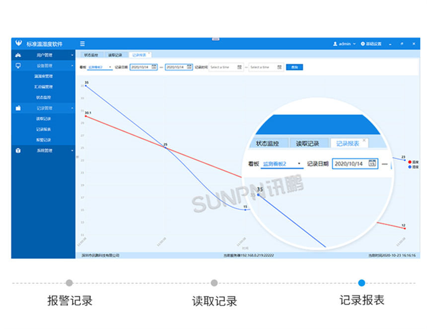 讯鹏温湿度监控系统客户端界面展示