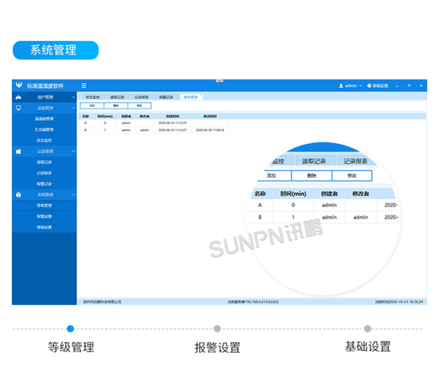 讯鹏温湿度监控系统客户端界面展示