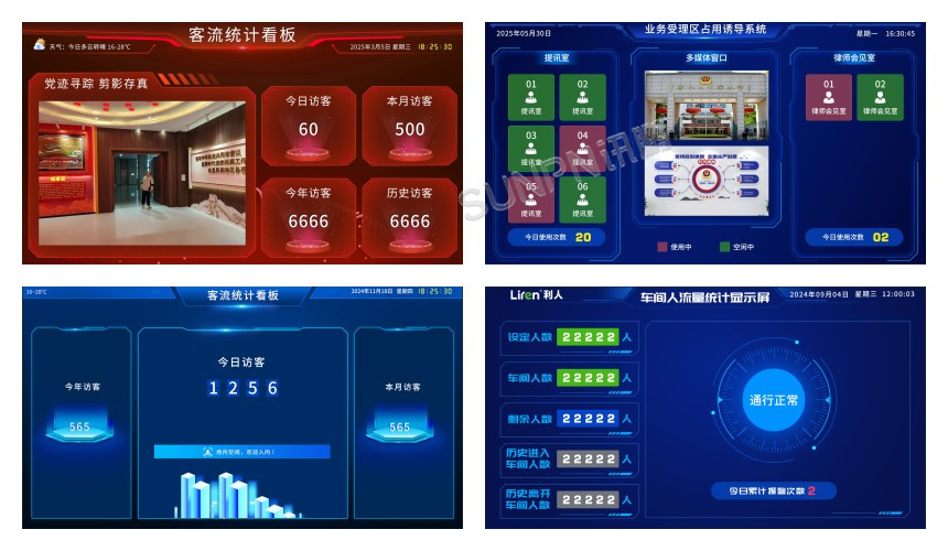 讯鹏客流统计系统-界面展示