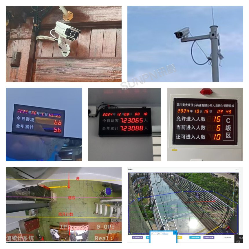 讯鹏客流统计应用案例展示