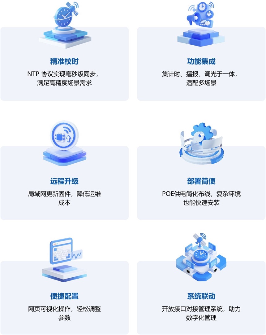 讯鹏科技NTP同步时钟-用户价值