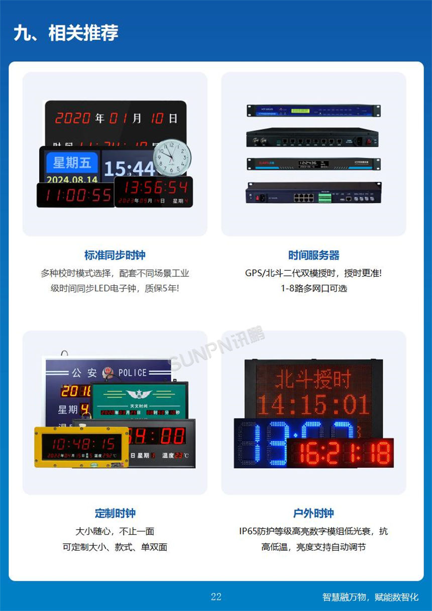 讯鹏科技NTP同步时钟产品推荐