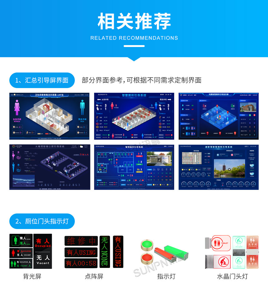讯鹏智慧公厕系统产品推荐