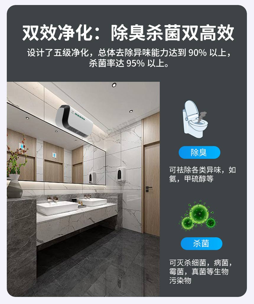 讯鹏科技杀菌除臭机-双效清洁