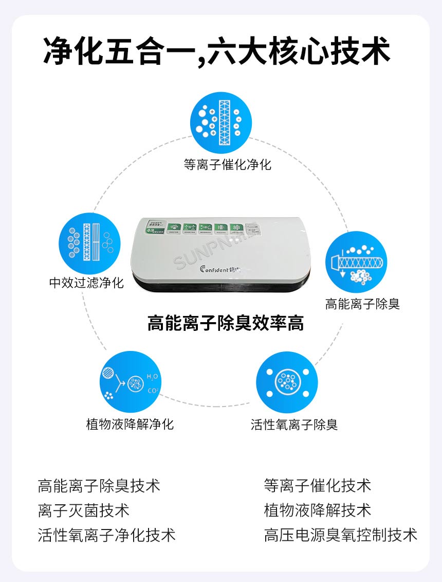 讯鹏科技杀菌除臭机-六大除臭技术